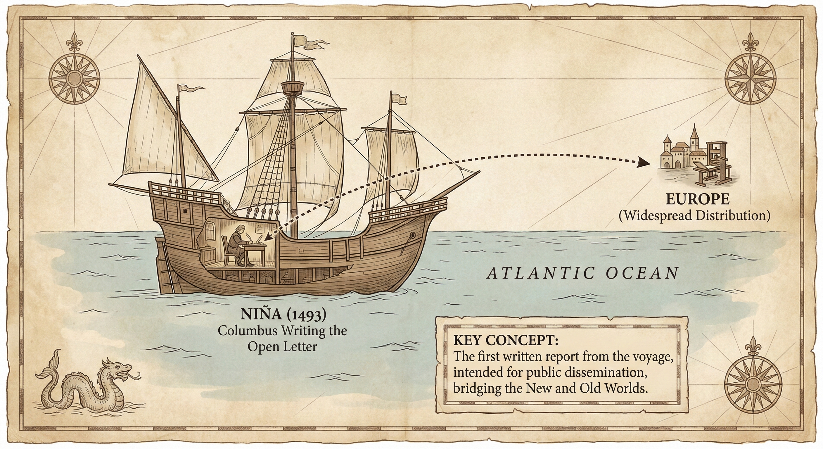 On This Day: 1493 - While on board the Niña, Christopher Columbus writes an open letter (widely distributed upon hi image 2